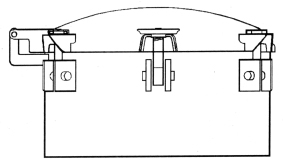 Low Pressure Circular Hinged Closures
